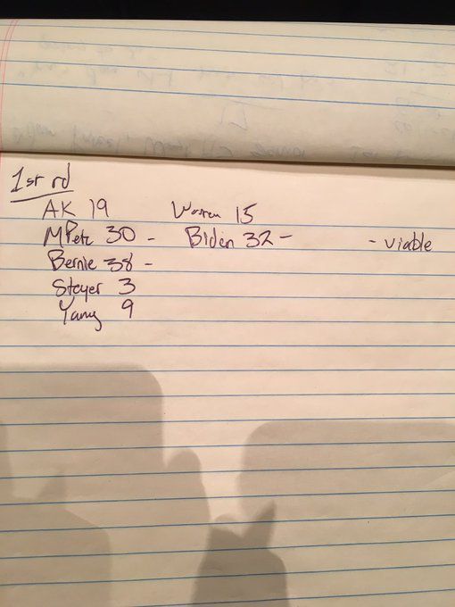 After the first round